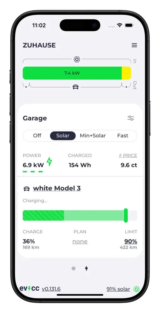evcc Screenshot Hauptansicht