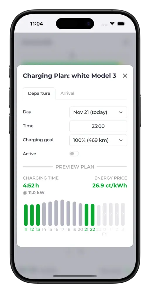 evcc Screenshot Planung
